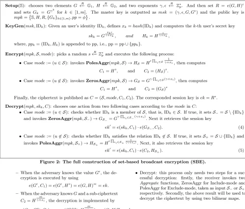 Figure 2: The full construction of set-based broadcast encryption (SBE).