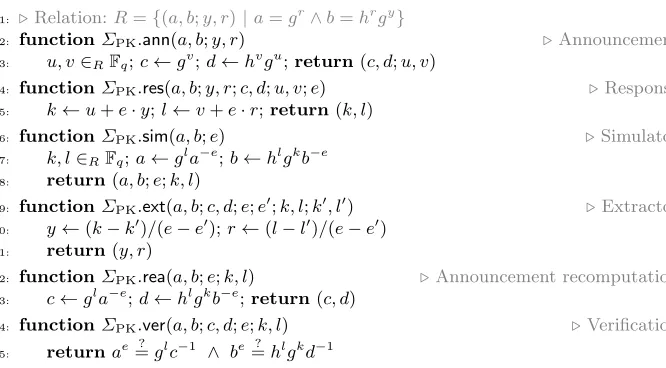 Fig. 6. ΣPK: Proof of plaintext knowledge
