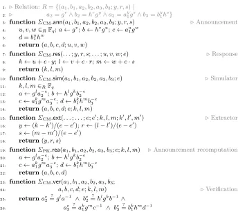 Fig. 7. ΣCM: Proof of correct multiplication