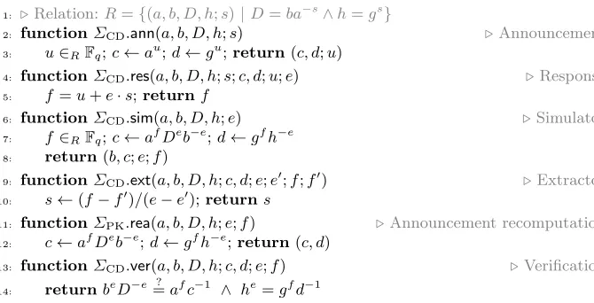 Fig. 8. ΣCD: Proof of correct decryption (share)