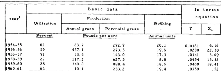 FIGURE 2. Example of computations 