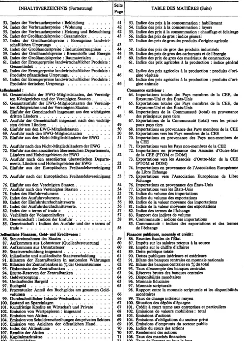 TABLE DES MATrnRES (Suite) 