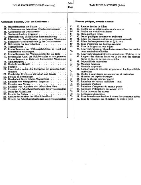 TABLE DES MATIERES (Suite) 