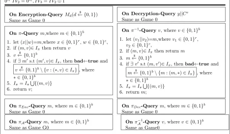 Figure 7: Game G1 and Game G2