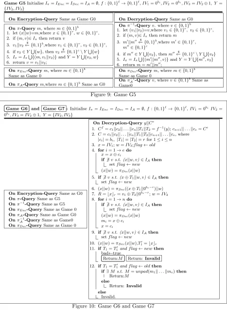 Figure 10: Game G6 and Game G7