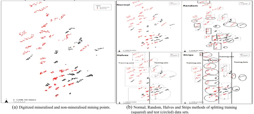 Fig. 1: Diagrammatical representation of alluvial mineral data points and four way splitting methods of training and testing data in a spatial frame of reference.