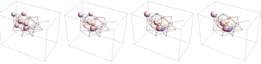 Figure 9: Advection on a random digraph with 35 nodes and 100 edges.