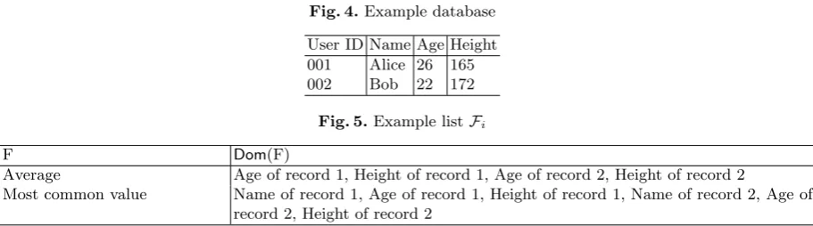 Fig. 4. Example database