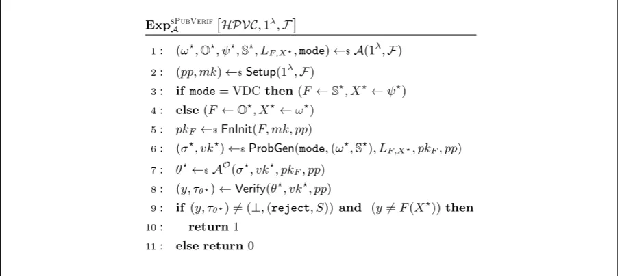 Fig. 1. The selective public veriﬁability experiment� ExpsPubVerifAHPVC, 1λ, F�