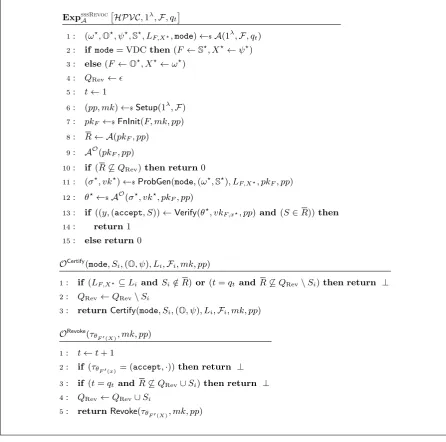Fig. 2. The selective, semi-static revocation experiment ExpsssRevocA