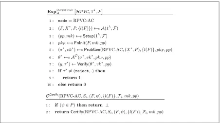 Fig. 3. The selective authorised computation experiment ExpsAuthCompA