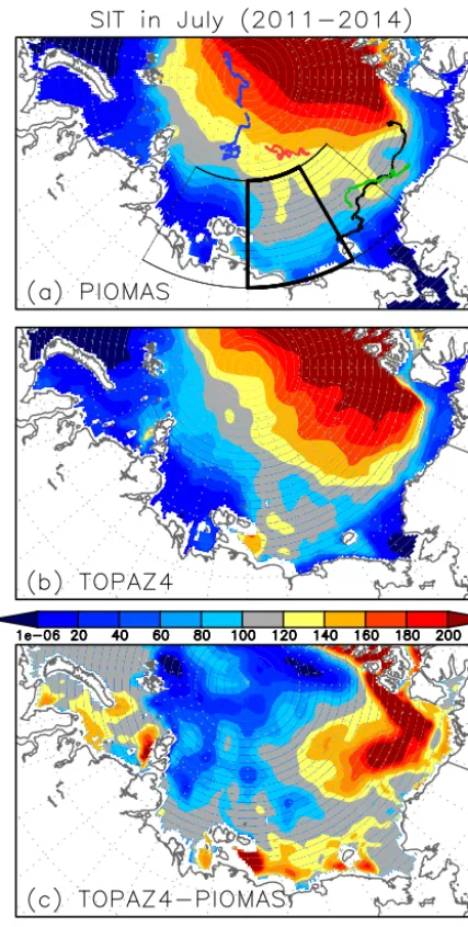 Figure 1. Spatial distribution of climatological monthly meanof SIT (centimetres) in July during 2011–2014: (a) PIOMAS,(b) TOPAZ4 reanalysis and (c) their difference (centimetres)