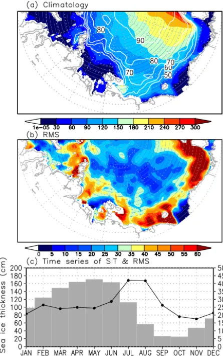 Figure 5.E) is shown in panelmonthly mean SIT (grey shading) and rms of TOPAZ4 reanalysis(black line) averaged over the ESS