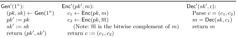 Table 4. PKE′ = (Gen′, Enc′, Dec′)