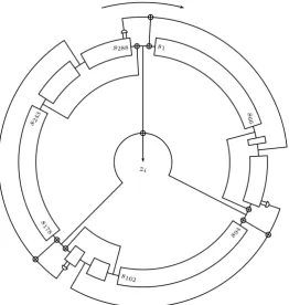 Fig. 1. The Trivium cipher.