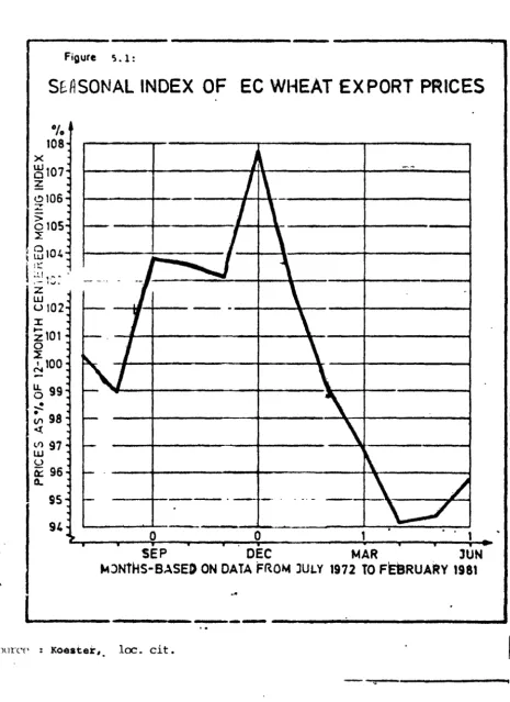 Figure s. 1 : 
