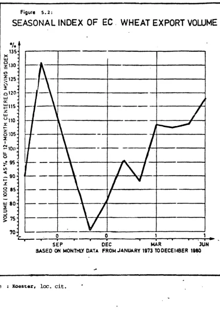 Figure s. 2: 