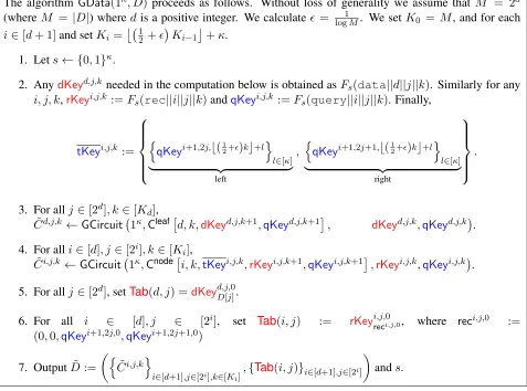 Figure 4: Formal description of GData.
