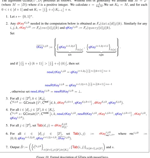 Figure 10: Formal description of GData with passed keys.