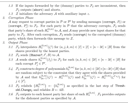 Figure 7: Description of F2.