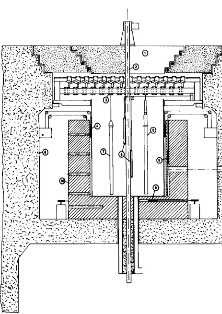 Fig. 3 -tral 10) 7) system.  Reactor vertical cross section. 1) Rotating cover. 2) Cen-fuel element oscillating system