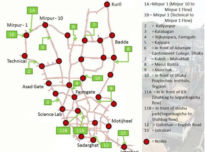 Figure 2: Locations of video data collection and position of OD generating nodes 