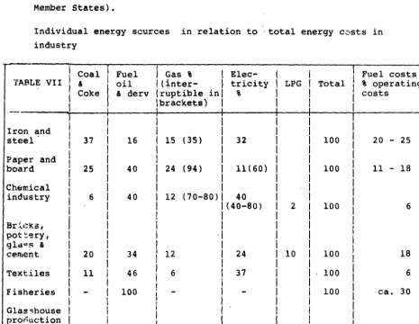 Figures from Council, the latest report by the Nati~ Economic Development NEDC (81) 59); which is why mare information is available regarding the British situation 