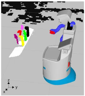 Figure 5. Real-time multi-object segmentation on the table visualized in rviz [27]