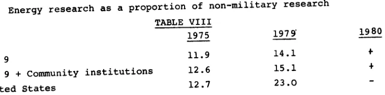 TABLE IXL975L979