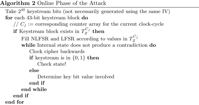 table size) and apply the same attack. If we do this for each possible index i, M