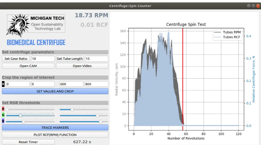 Figure 8. A screenshot of the open source biometical centrifuge interface for camera-based RPM and RCF calculations
