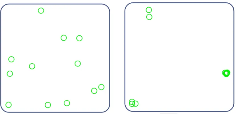 Figure 2. Visualization of Gray and colleagues’ (2014) model displayed at round 1 (left panel) 