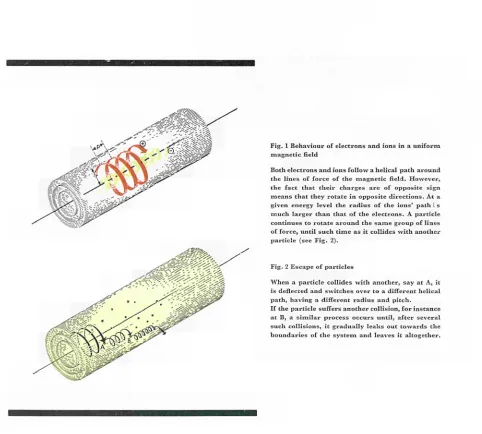 Fig. 1 Behaviour of electrons and ions in a uniform 