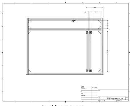 Figure 1. Front view of extrusions 
