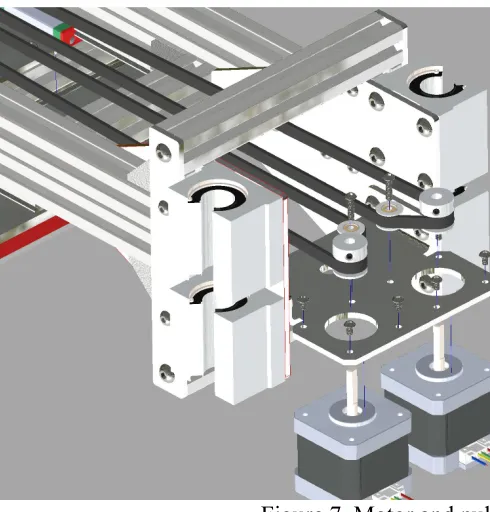 Figure 7. Motor and pulley mounts  