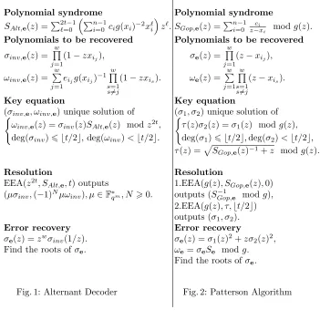 Fig. 1: Alternant Decoder