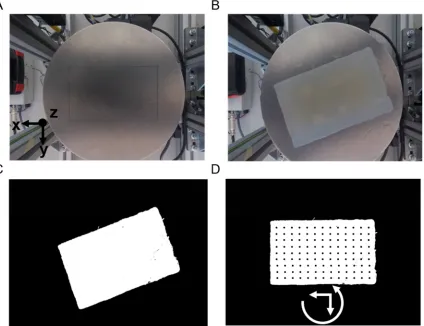 Figure 4: Visual part: positioning of the sample, boundary detection and creation of the indentation matrix