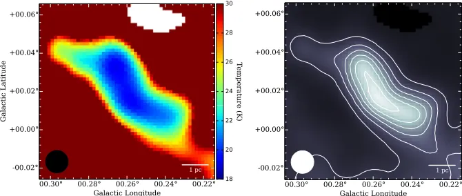 Fig. 1. Left1rived from1250 and 300 Jy beam: temperature map derived fromSED ﬁts to Herschel images assuming β =.75.Right:model450μmimagede- Herschel data, assuming β=.75