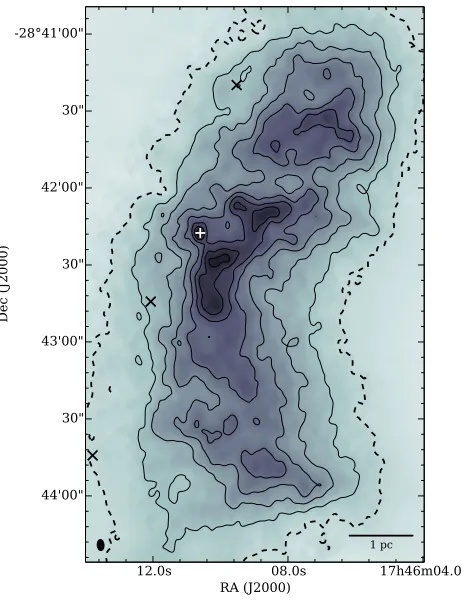 Fig. 5. Probability distribution functions (PDFs) of column density0density corresponding to the 3spectively)
