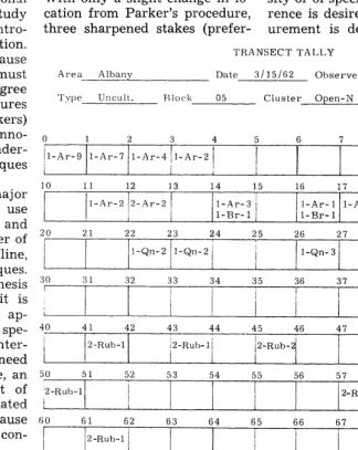 FIGURE 1. A sample transect tally sheet. 