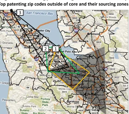 Fig. 5: Technology sourcing from Silicon Valley 