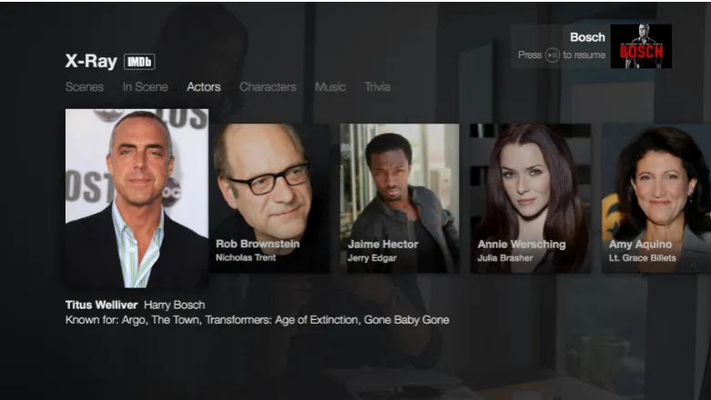 Fig. 3.5: (Amazon X-Ray) displaying an annotation of all main actors in a ﬁlm, linking toindividual actor proﬁles on IMDB