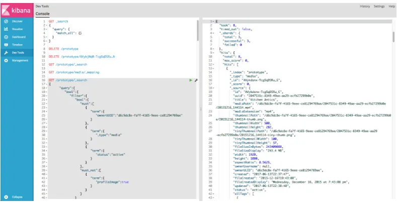 Fig. 5.1: (Kibana) user interface displaying JSON queries to execute in left hand pane, andthe JSON results of most recently executed query in right hand pane