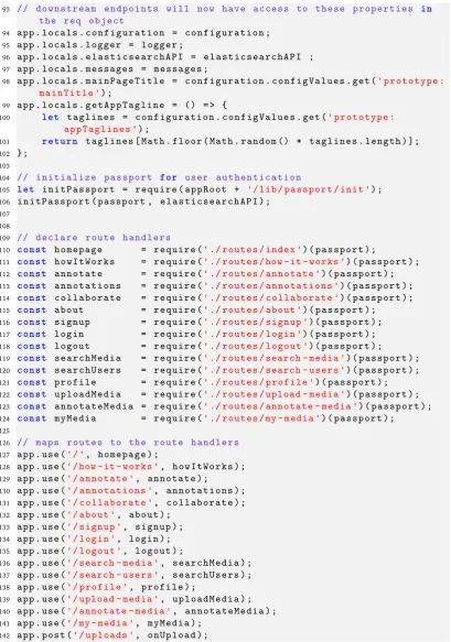 Fig. 5.9: (app.js, lines 93-142) - passport user authentication declaration, route declarations