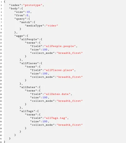 Fig. 6.2: (sample Elasticsearch query with aggregations run on "Search Media" page) - theJSON query will ﬁnd all documents of type video and also include aggregation valuesand frequency counts for each term