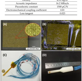 Table 1. Properties of piezoelectric single crystal 1-3 composite. 