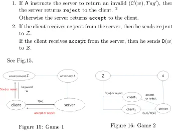 Figure 15: Game 1