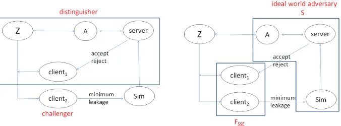 Figure 17: Game 3