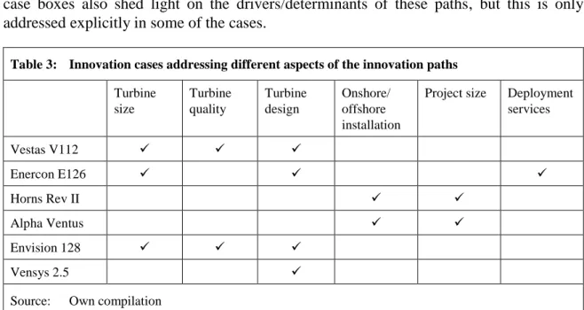 Table  3  shows  which  aspects  of  innovation  pathways  the  cases  illuminate.  Some  of  the  case  boxes  also  shed  light  on  the  drivers/determinants  of  these  paths,  but  this  is  only  addressed explicitly in some of the cases