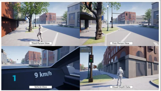 Figure 9. Dynamic visual simulation functions of the design simulation program used in the Urbanscape Studio